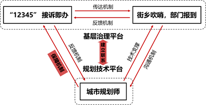 麻将胡了免费试玩从身边做起从脚下开始——南礼士路南口人行步道恢复工程的心路历程